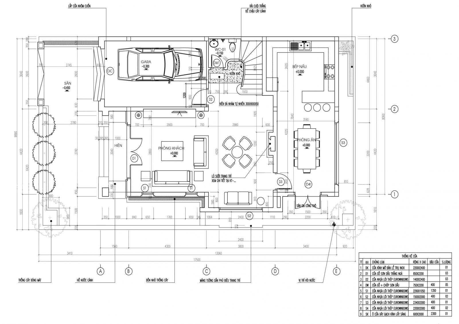hồ sơ thiết kế biệt thự là gì